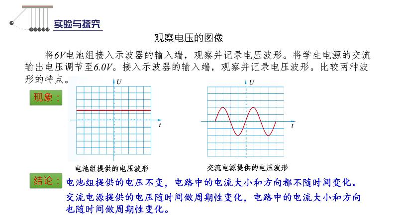 3.1 交变电流的特点精编高二物理同步备课系列（精编课件+同步练习）（鲁科版2019选择性必修第二册）08