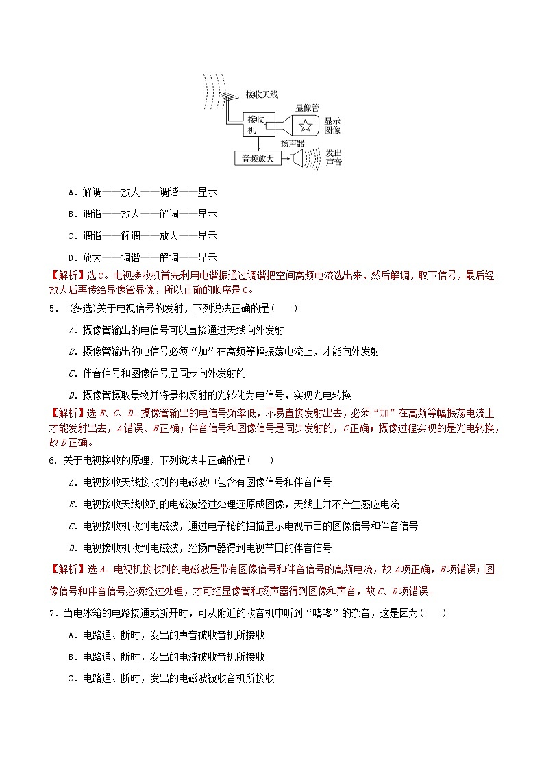 4.2电磁波的发射、传播和接收精编高二物理同步备课系列（精编课件+同步练习）（鲁科版2019选择性必修第二册）02