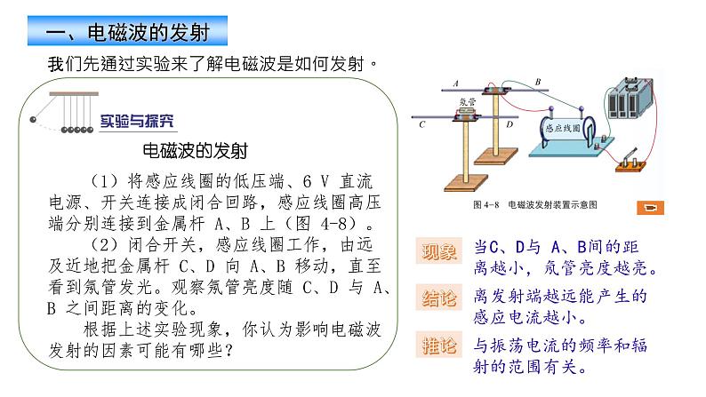 4.2电磁波的发射、传播和接收精编高二物理同步备课系列（精编课件+同步练习）（鲁科版2019选择性必修第二册）02