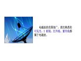 4.3電磁波譜精編高二物理同步備課系列（精編課件+同步練習(xí)）（魯科版2019選擇性必修第二冊(cè)）