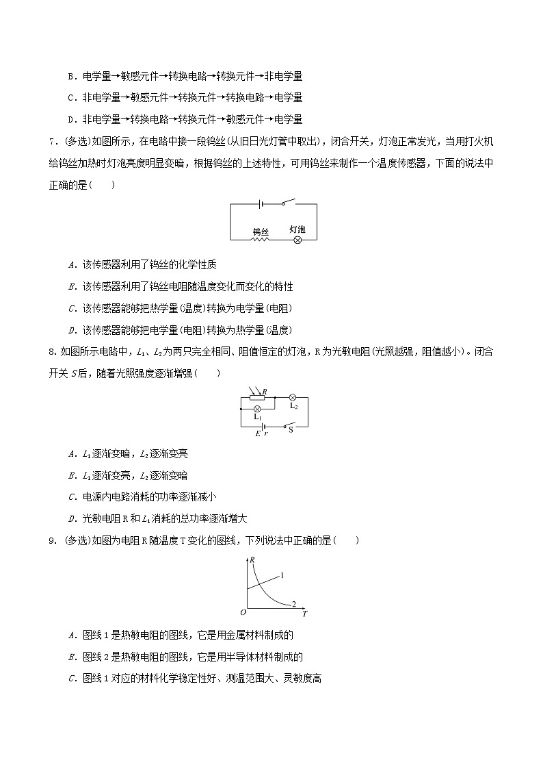 5.1常见传感器的工作原理（原卷版）第2页
