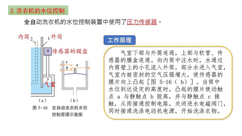 5.3大显身手的传感器精编高二物理同步备课系列（精编课件+同步练习）（鲁科版2019选择性必修第二册）04