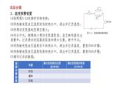 5.2科学制作：简单的自动控制装置精编高二物理同步备课系列（精编课件+同步练习）（鲁科版2019选择性必修第二册）