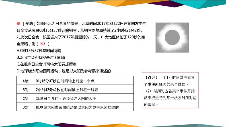 人教版高中物理必修第一册 1.2《时间 位移》课件PPT05