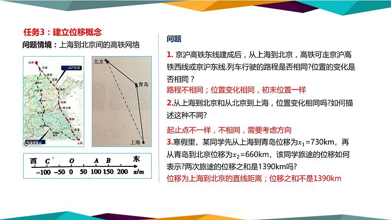 人教版高中物理必修第一册 1.2《时间 位移》课件PPT07