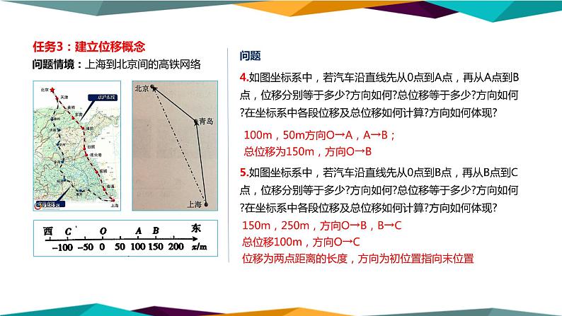 人教版高中物理必修第一册 1.2《时间 位移》课件PPT08