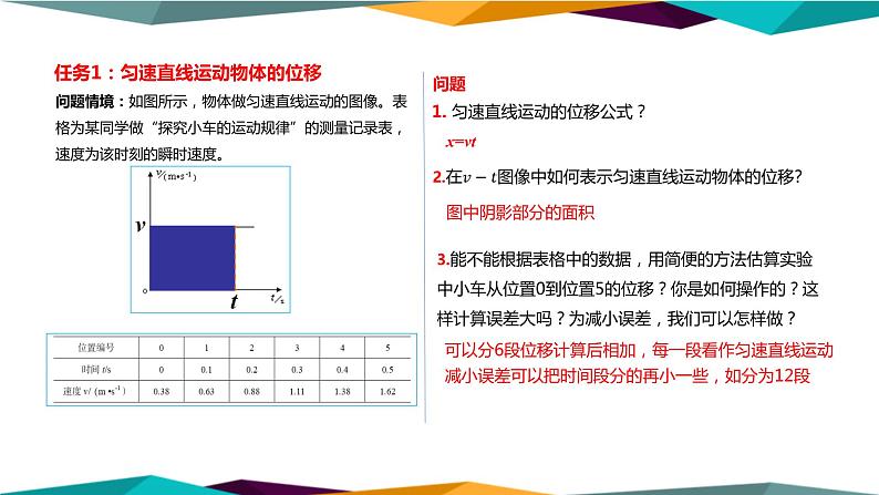 人教版高中物理必修第一册 2.3《匀变速直线运动的位移与时间的关系》课件PPT第3页