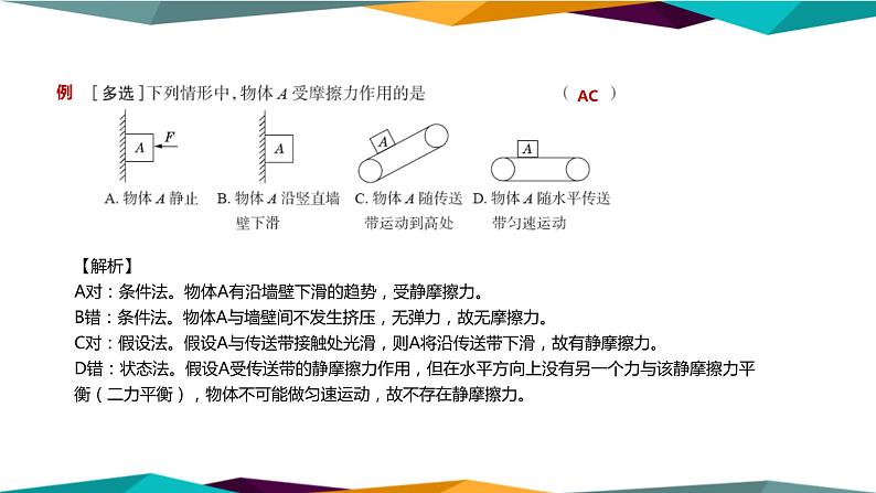 人教版高中物理必修第一册 3.2《摩擦力》课件PPT第5页