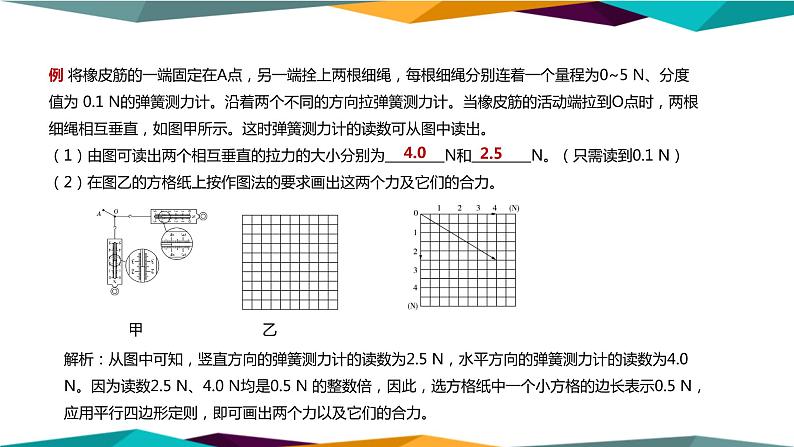 人教版高中物理必修第一册 3.4《力的合成和分解》课件PPT08