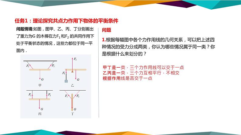 人教版高中物理必修第一册 3.5《共点力的平衡》课件PPT03