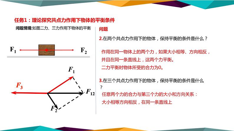 人教版高中物理必修第一册 3.5《共点力的平衡》课件PPT04