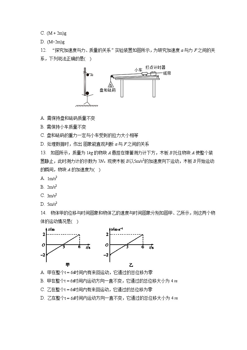 2022-2023学年福建省福州四中高一（上）期末物理试卷第3页