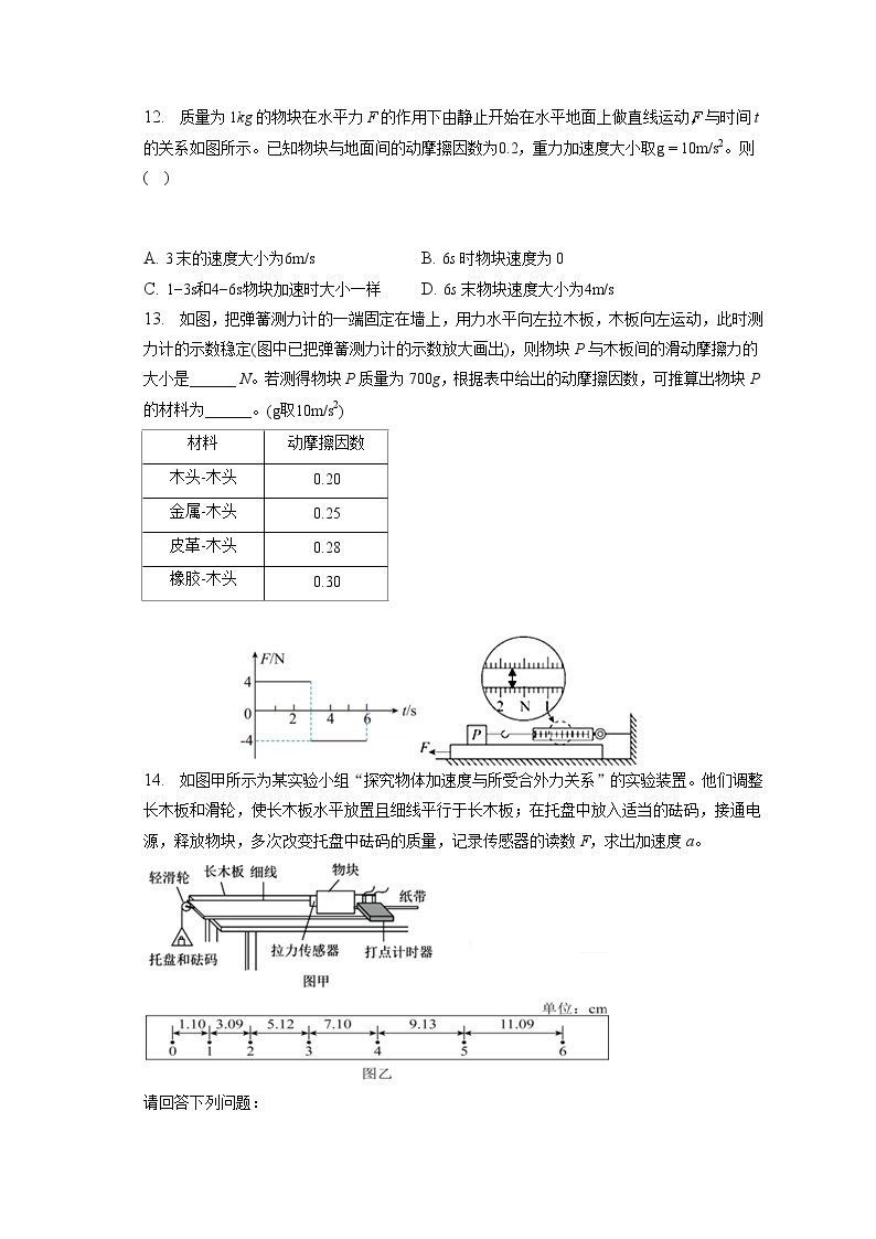 2022-2023学年广东省广州市广东番禺中学高一（上）期末物理试卷（含答案解析）03