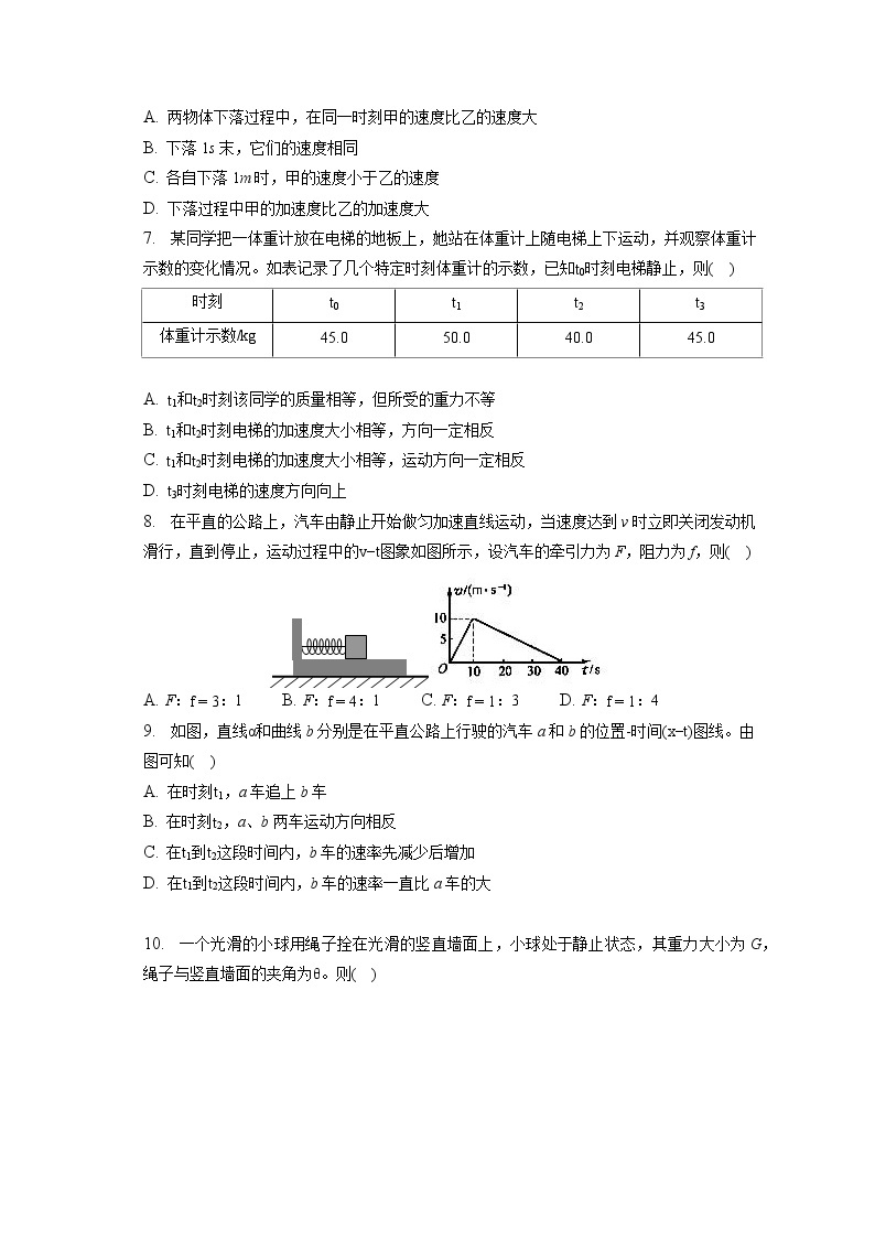 2022-2023学年广东省广州中学高一（上）期末物理试卷（含答案解析）02
