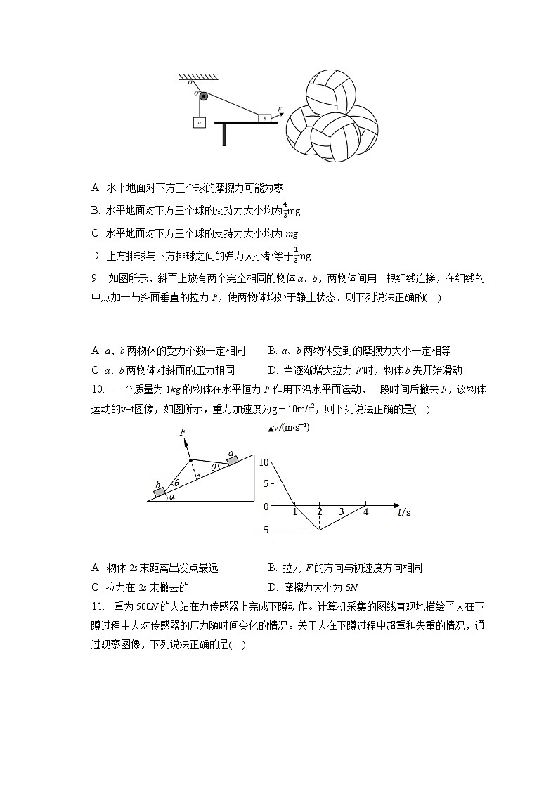 2022-2023学年河南省平顶山市鲁山一高高一（上）期末物理试卷第3页