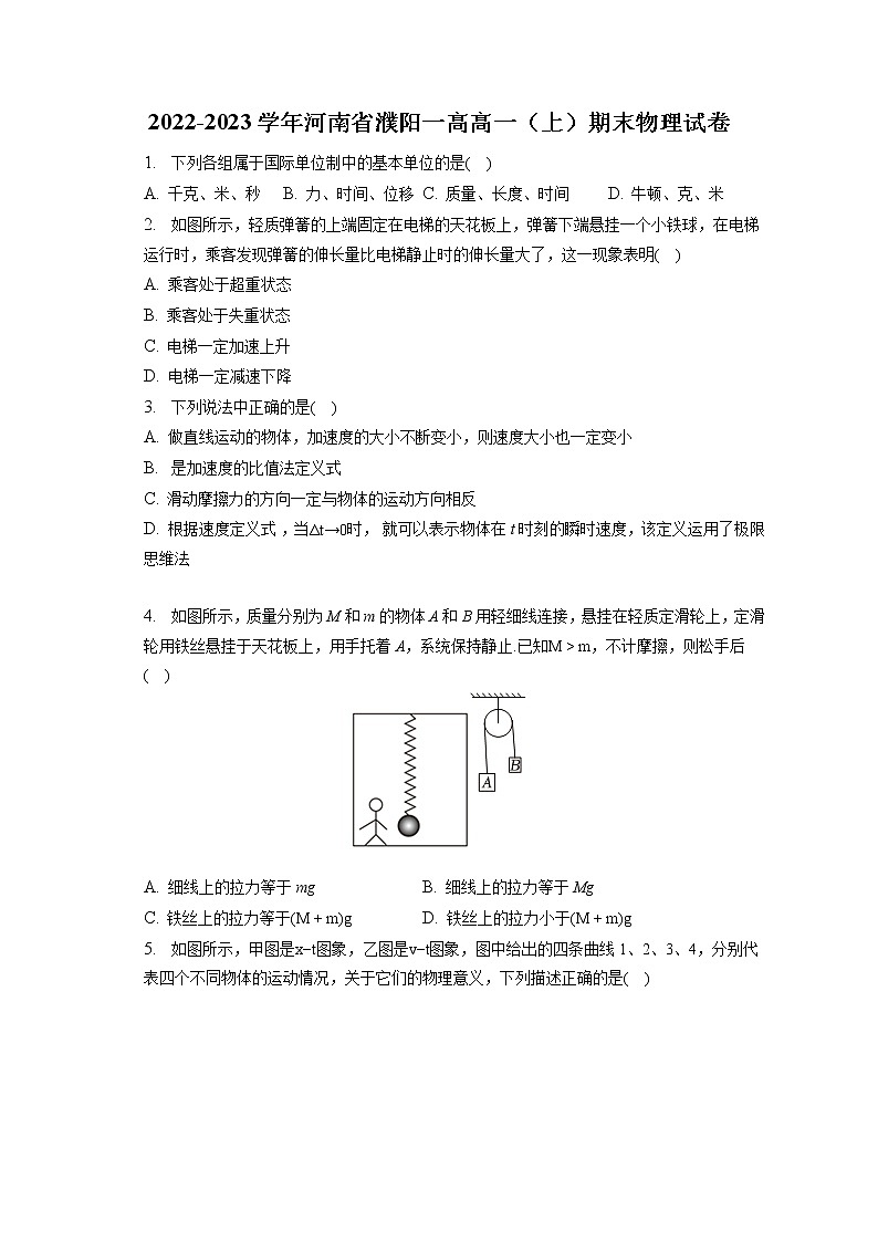 2022-2023学年河南省濮阳一高高一（上）期末物理试卷第1页