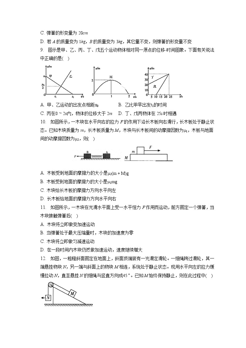 2022-2023学年河南省商丘市高一（上）期末物理试卷（含答案解析）03