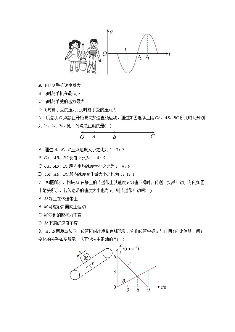 2022-2023学年辽宁省沈阳五中高一（上）期末物理试卷第2页