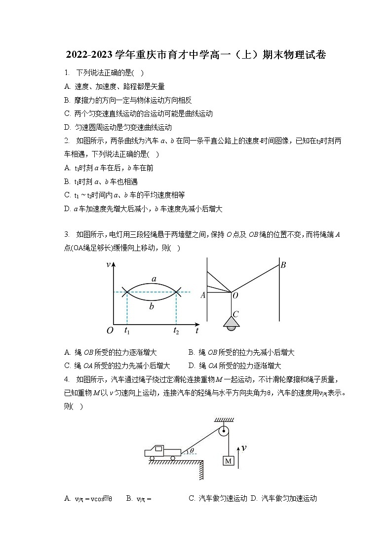 2022-2023学年重庆市育才中学高一（上）期末物理试卷第1页