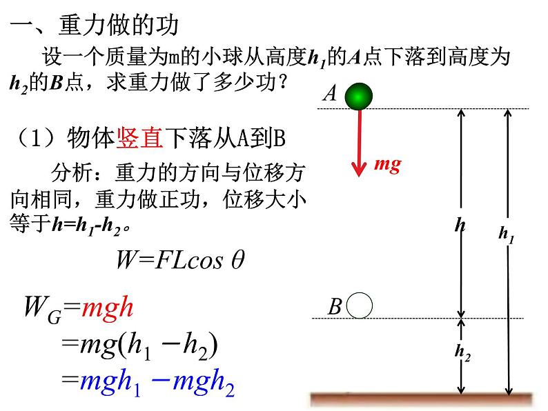 第二节：重力势能课件PPT第5页