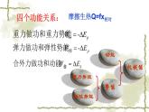 第四节：机械能守恒定律课件PPT