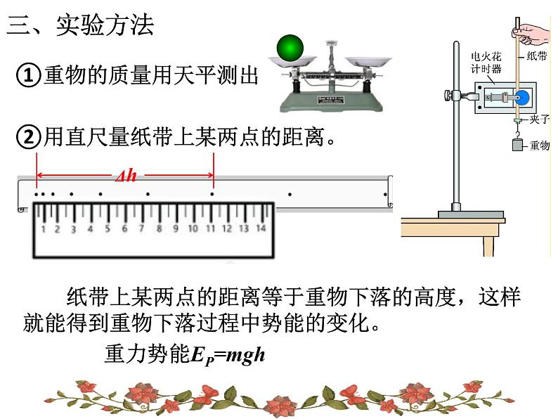 第五节：验证机械能守恒定律课件PPT05