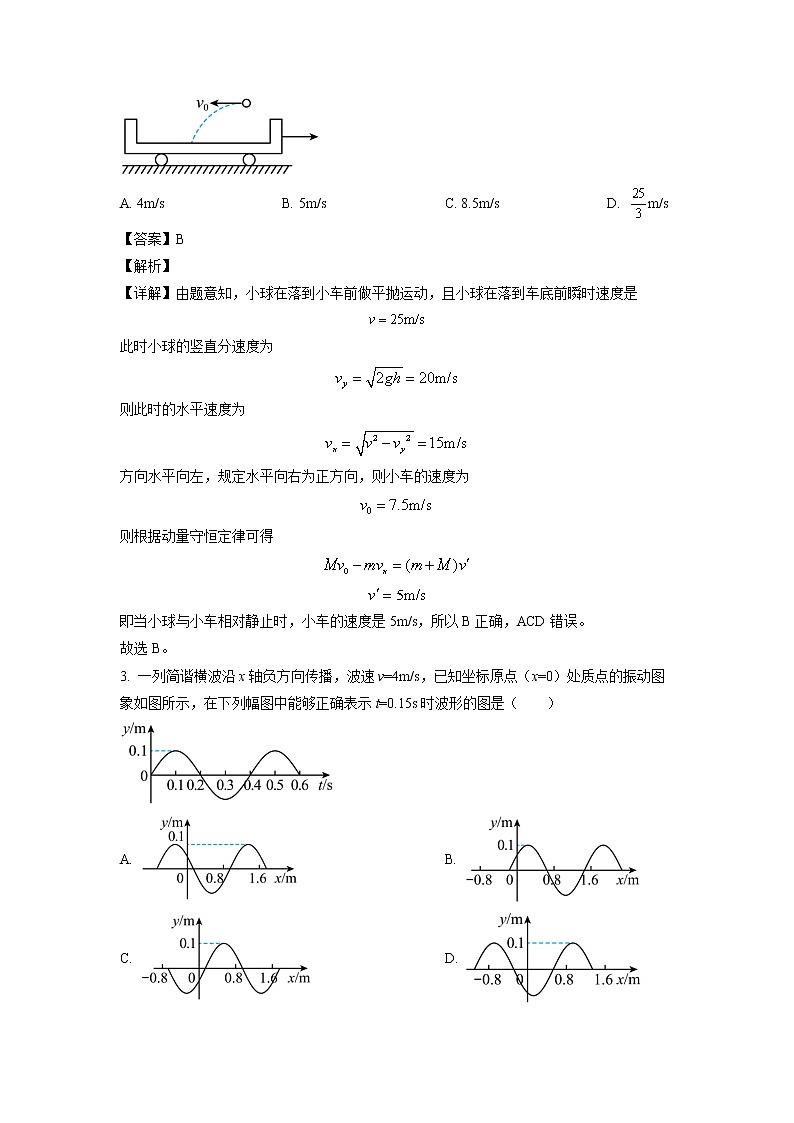 2023淄博四中高二上学期期末学情自测物理试题含解析02