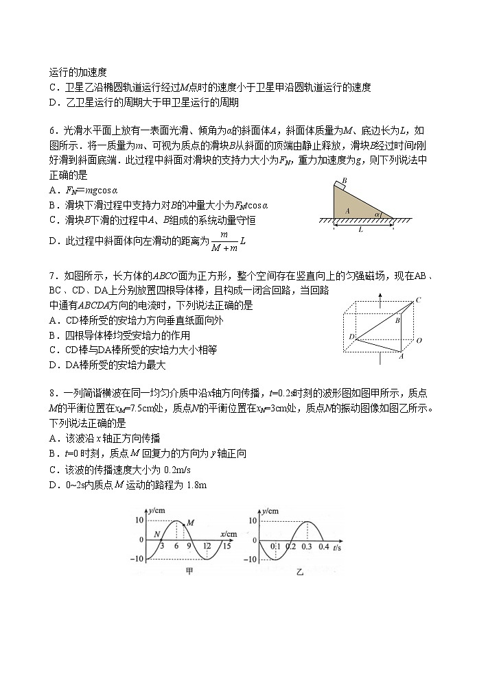 2022-2023学年江苏省南京市外国语名校高三上学期期末考试物理试题第2页