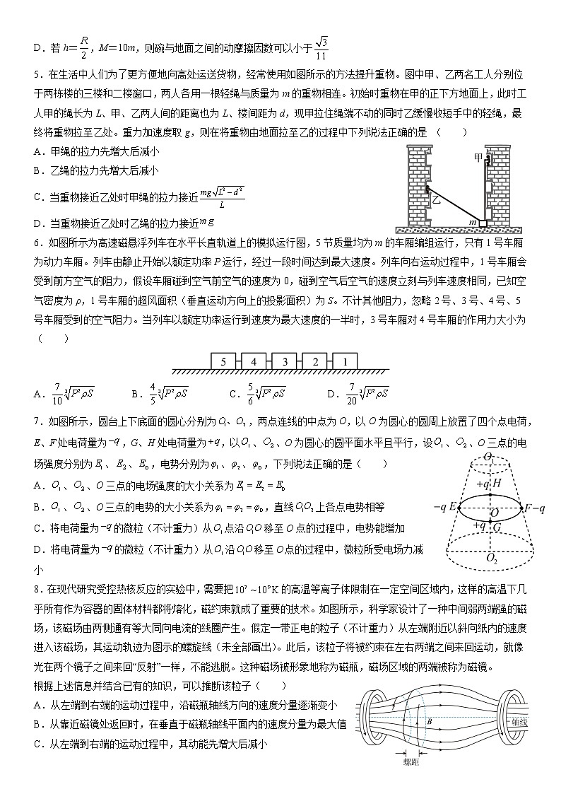 2022-2023学年辽宁省大连市第二十四中学高考适应性测试（一）物理试题（解析版）02