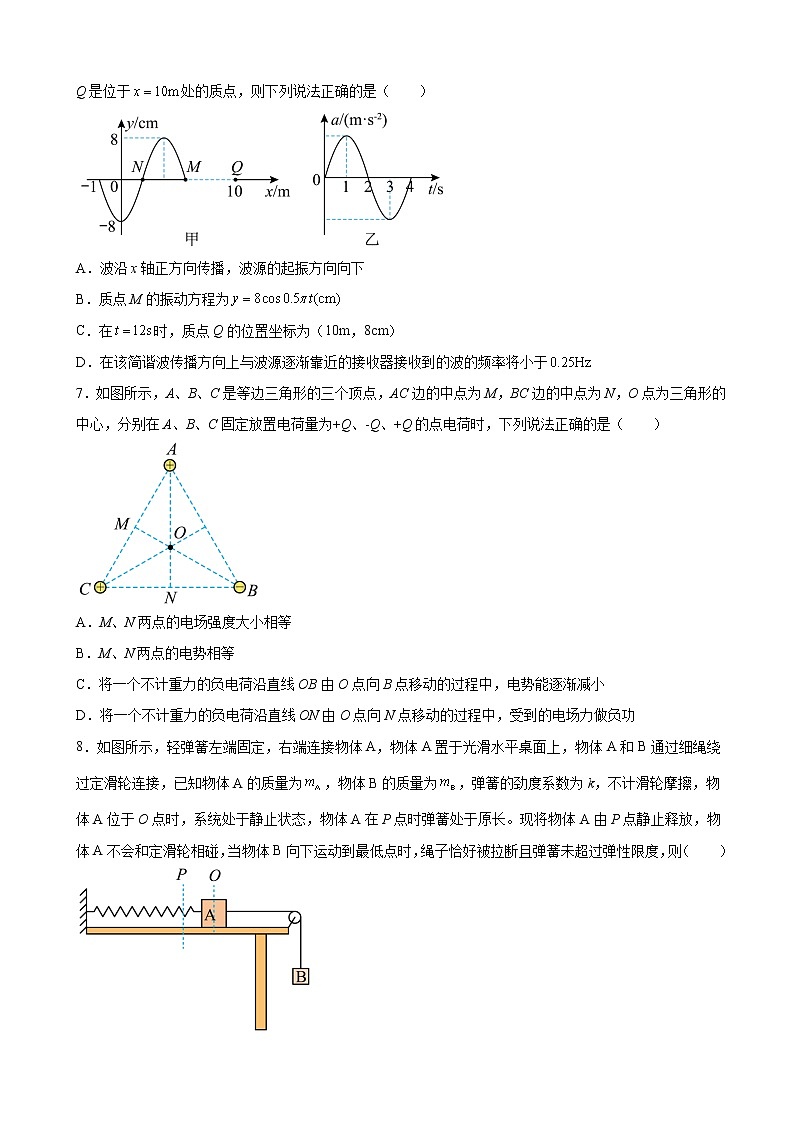 2023届河北省高三一轮复习联考物理试卷（五）第3页