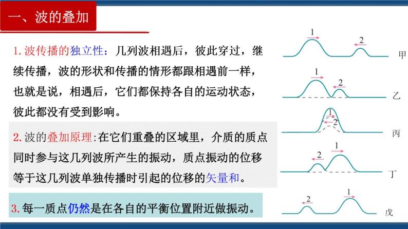 3.4  波的干涉-高二物理课件（视频）+练习（新教材人教版选择性必修第一册）05