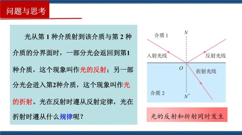 4.1 光的折射-高二物理课件（视频）+练习（新教材人教版选择性必修第一册）03