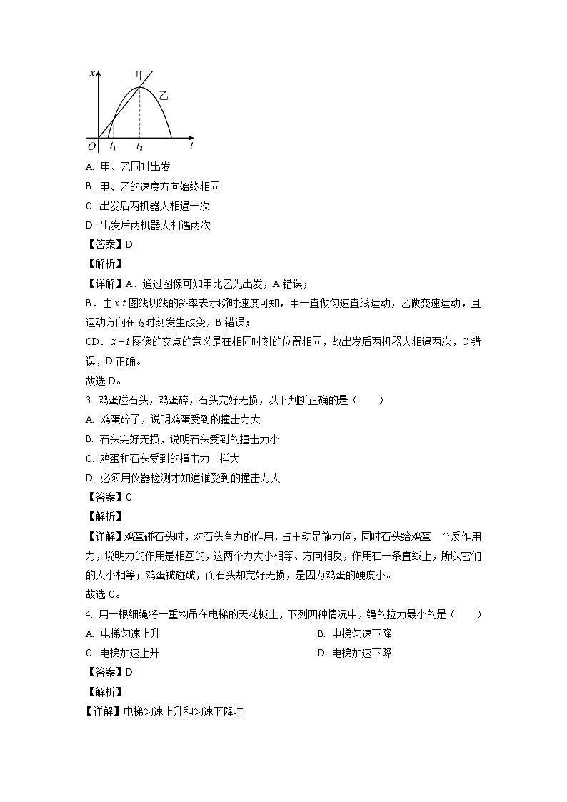 广东省广州实验外语学校2022-2023学年高一上学期期末物理试题（解析版）第2页