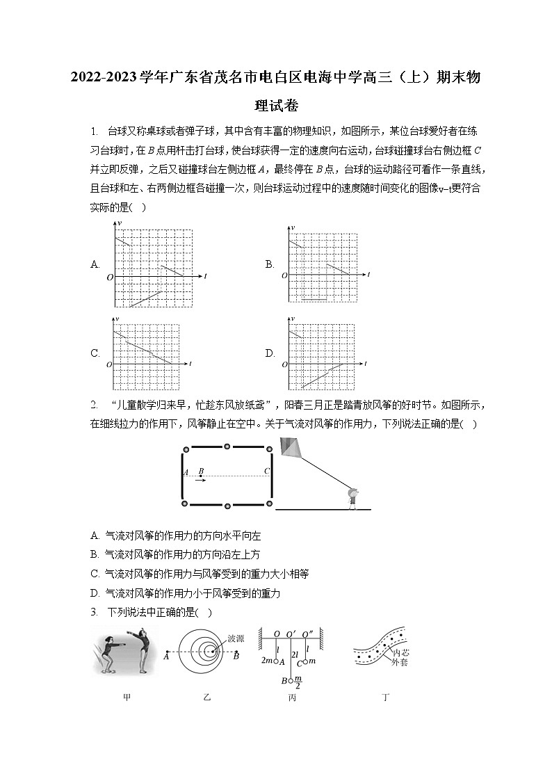 2022-2023学年广东省茂名市电白区电海中学高三（上）期末物理试卷（含答案解析）01