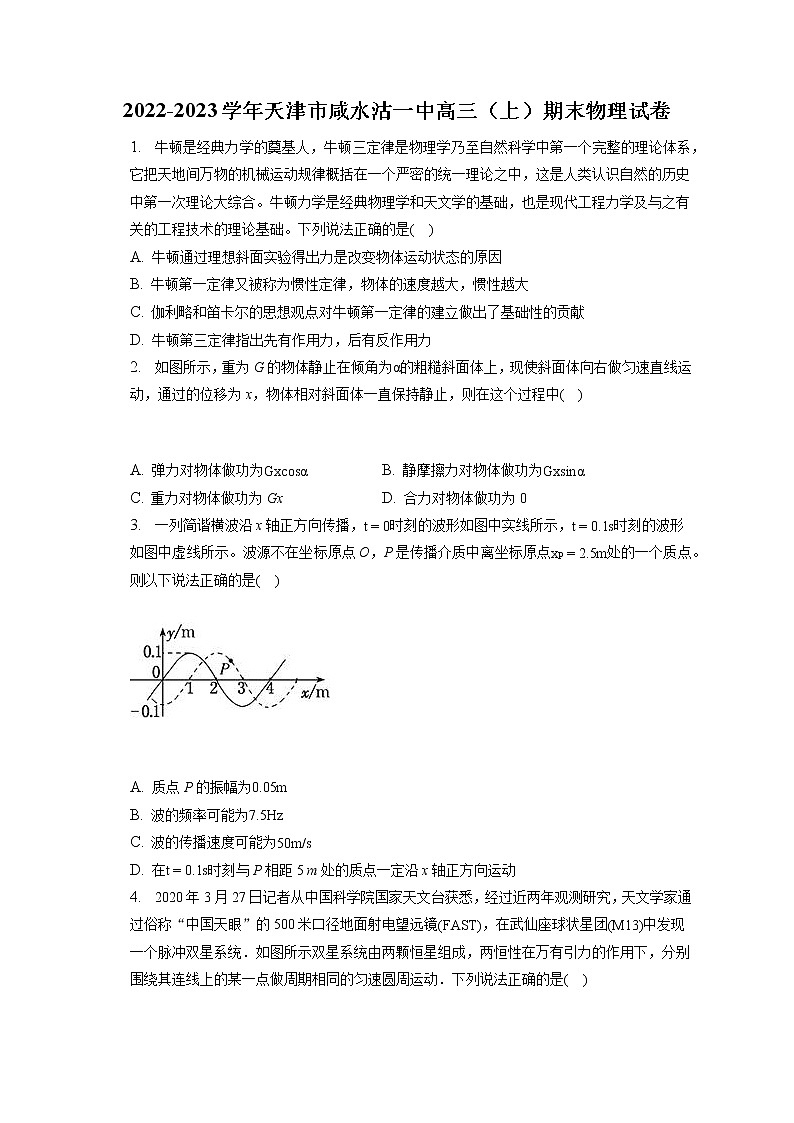2022-2023学年天津市咸水沽一中高三（上）期末物理试卷（含答案解析）第1页