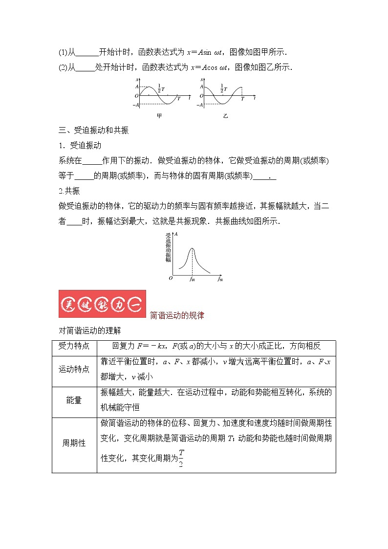 7.1机械振动（原卷版）-2023年高考物理一轮复习提升核心素养03