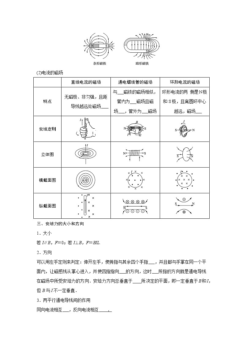 10.1磁场对电流的作用（原卷版）-2023年高考物理一轮复习提升核心素养03