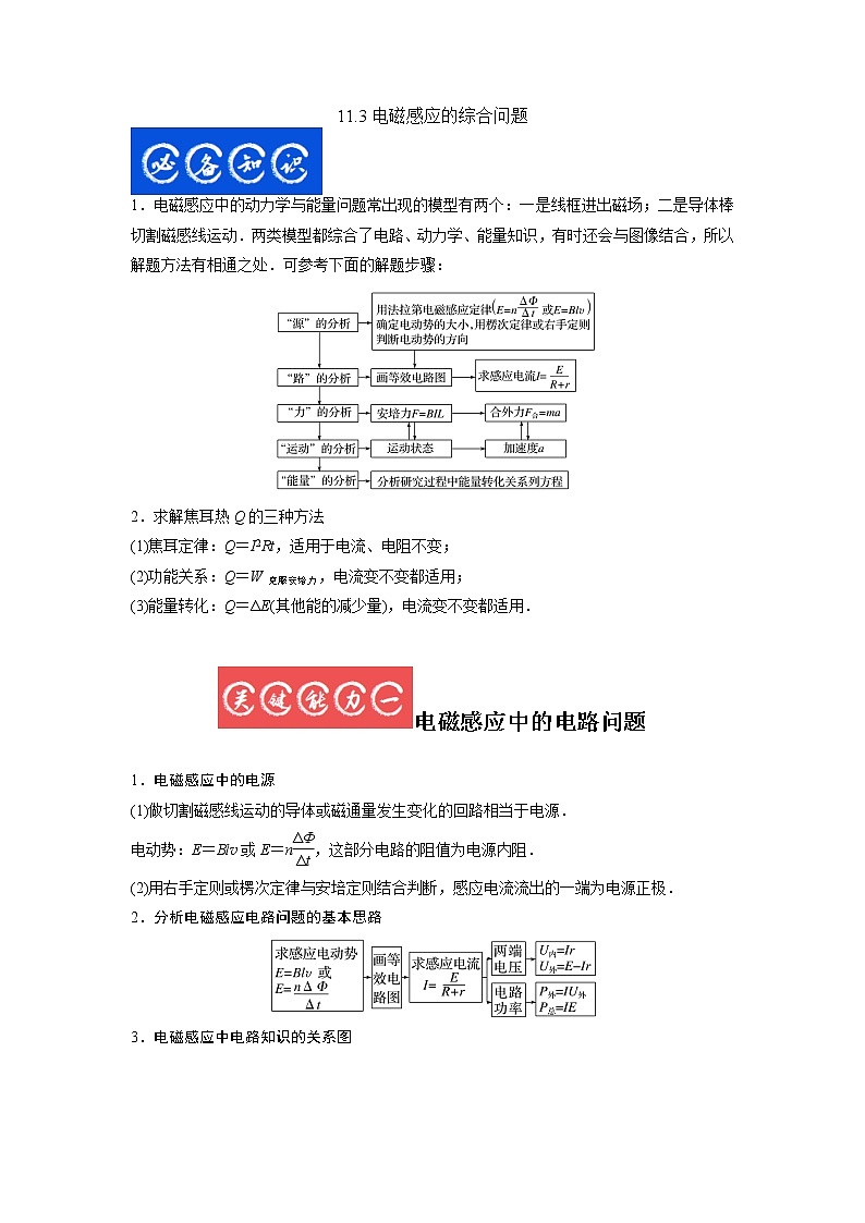 11.3电磁感应的综合问题（原卷版）-2023年高考物理一轮复习提升核心素养第1页