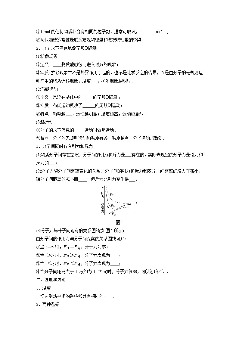 13.1分子动理论　内能（原卷版）-2023年高考物理一轮复习提升核心素养第2页