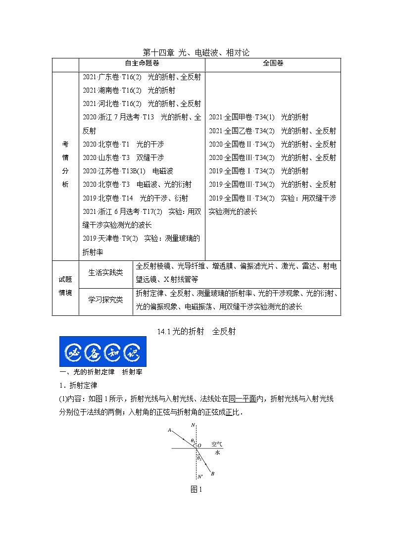14.1光的折射　全反射（原卷版）-2023年高考物理一轮复习提升核心素养第1页