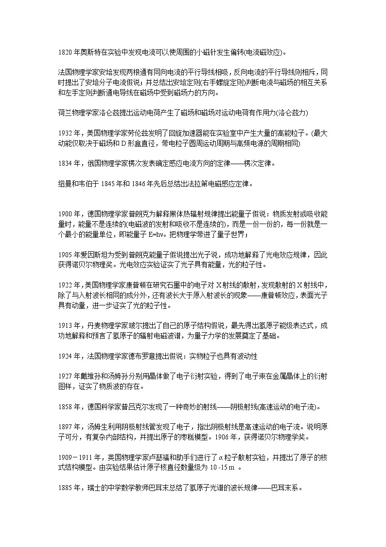 15.4物理学史与研究方法（解析版）-2023年高考物理一轮复习提升核心素养 试卷02