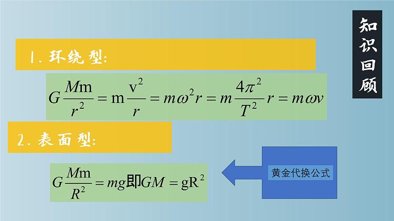 专题：双星和变轨问题的研究课件PPT02