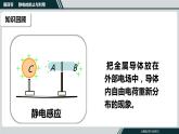 9.4静电的防止与利用 课件PPT