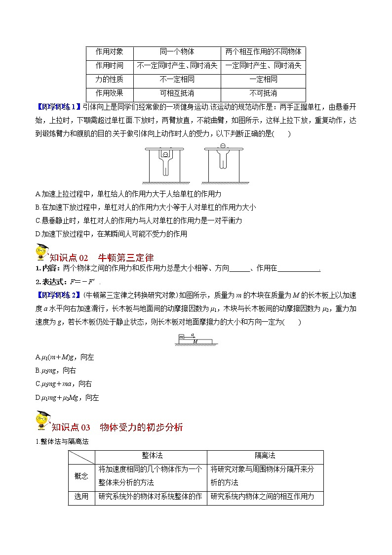 第11课 牛顿第三定律（学生版）-高一物理同步精品讲义（人教2019必修第一册 ）02