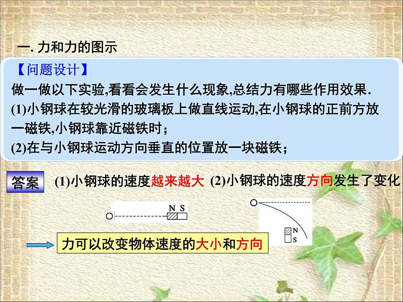 2022-2023年人教版(2019)新教材高中物理必修1 第3章相互作用-力第1节重力与弹力(12)课件第3页