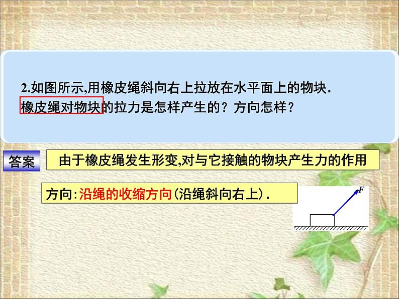 2022-2023年人教版(2019)新教材高中物理必修1 第3章相互作用-力第1节重力与弹力(13)课件第7页