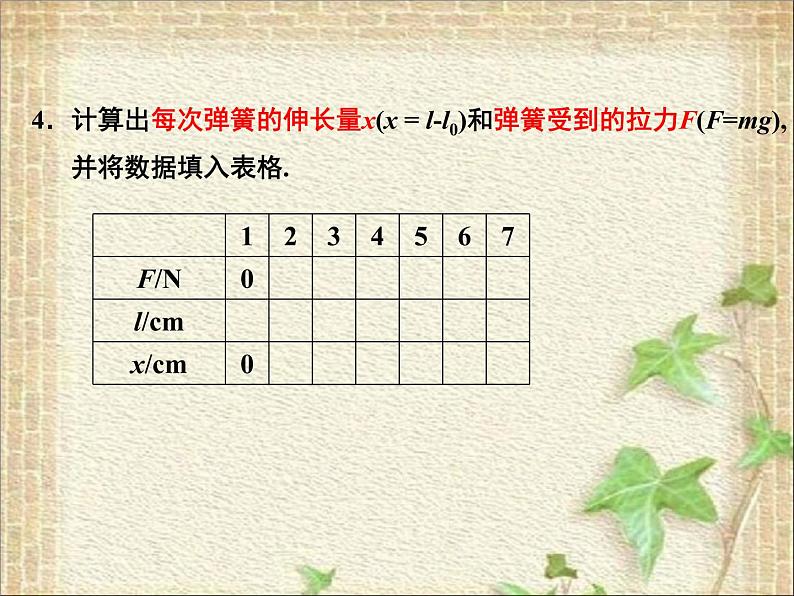 2022-2023年人教版(2019)新教材高中物理必修1 第3章相互作用-力第1节重力与弹力(14)课件第4页