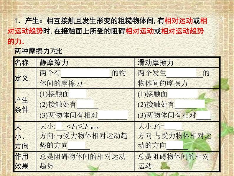 2022-2023年人教版(2019)新教材高中物理必修1 第3章相互作用-力第2节摩擦力(2)课件03