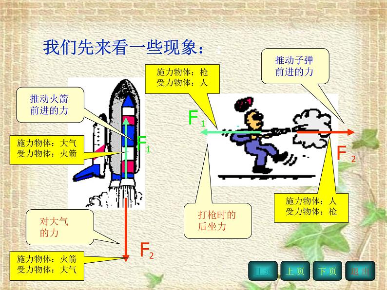 2022-2023年人教版(2019)新教材高中物理必修1 第3章相互作用-力第3节牛顿第三定律(7)课件02