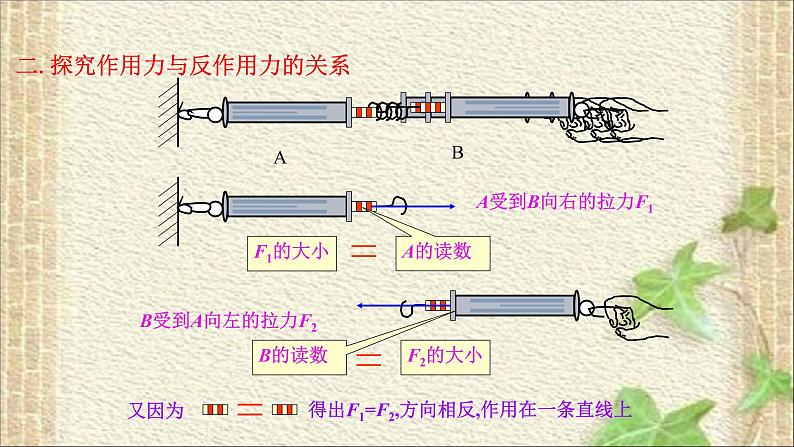 2022-2023年人教版(2019)新教材高中物理必修1 第3章相互作用-力第3节牛顿第三定律课件07